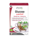 Glucose Control Infusão